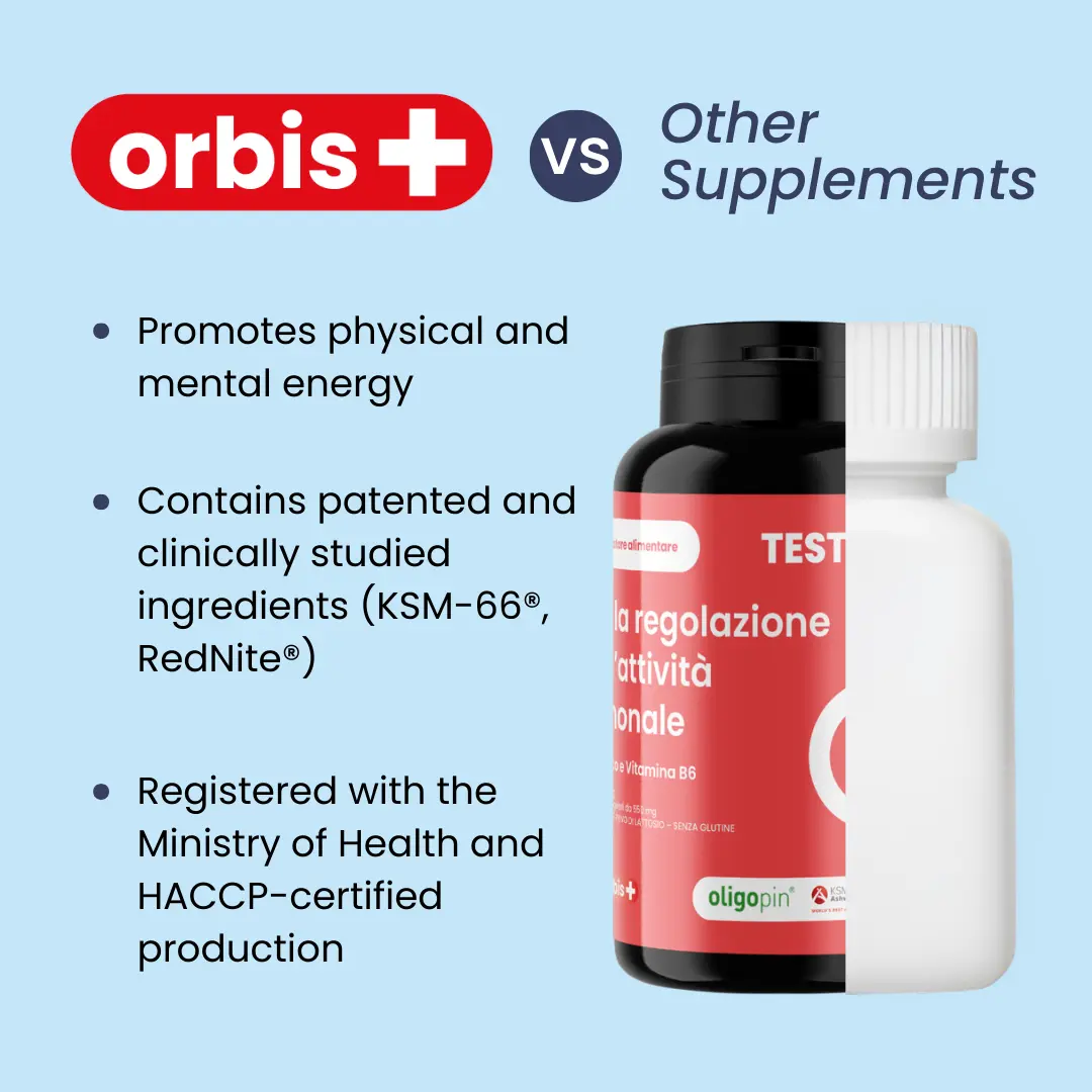 TESTOWIT - Regolazione ormonale - 120 cps - Image 5